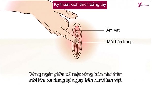 Video Hướng Dẫn Kích Thích Điểm G Cho Chị Em Lên Đỉnh